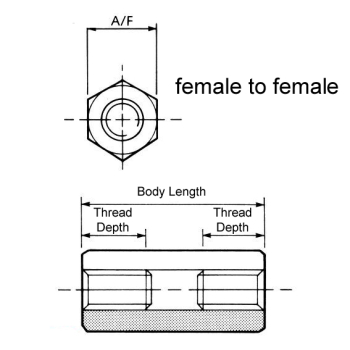 Female To Female Hexagonal Nylon Pillars With Brass Inserts