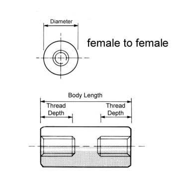 Female To Female Round Nylon Pillars With Brass Inserts